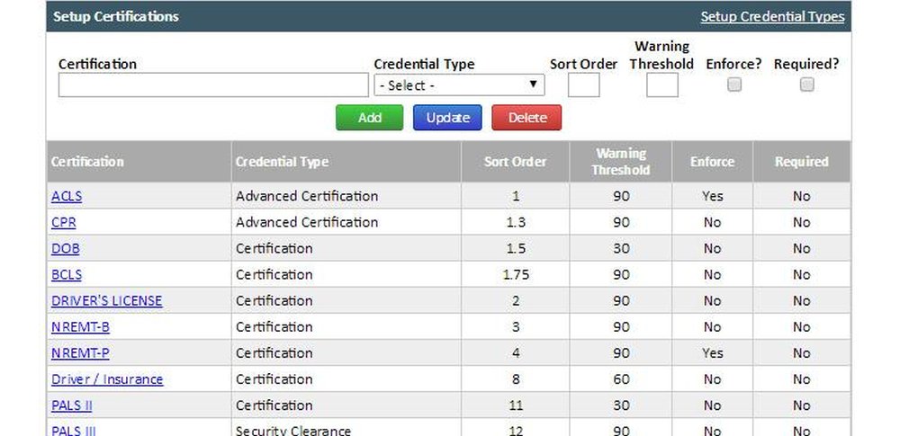 eProScheduler-CertificationRequirementsHierarchy