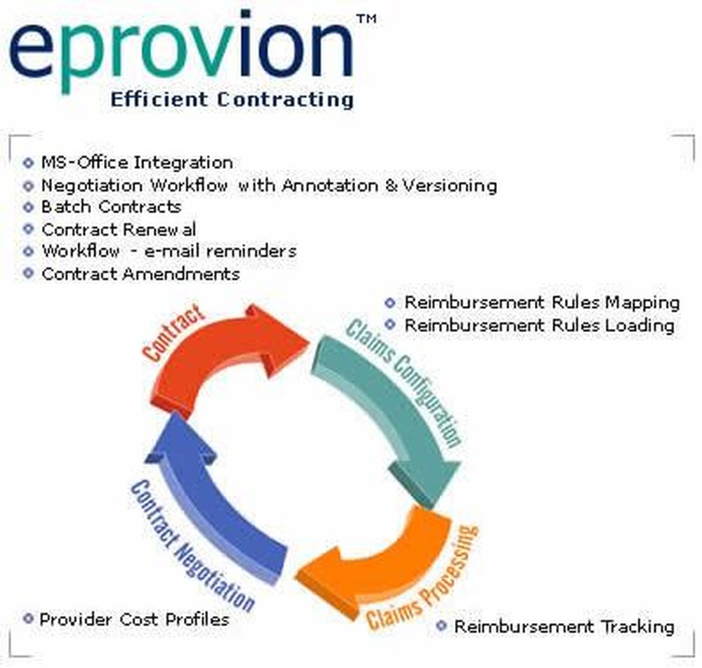 eprovion Screenshot 1