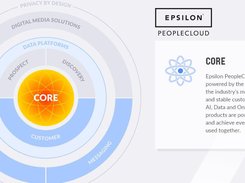 Epsilon PeopleCloud Screenshot 2