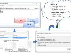 Epsilon-Q Workflow