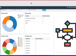 EPSS Screenshot 1