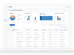 Eptura Asset - inspections management dashboard