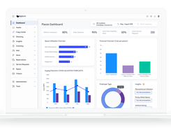 Eptura Workplace - places dashboard