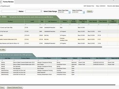 HACCP Form summary view across all processes, for final sign off confirmation