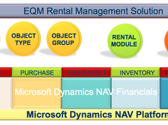 EQM Rental Management Software Screenshot 1