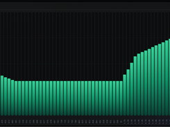 frequency spectrum