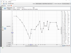 The frequency response of the filter can be edited precisely and can have arbitrary shape