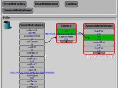 Visually assembling a responsive environment using ECT