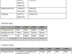 Exported tables