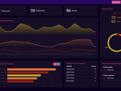 Equixly Dashboard