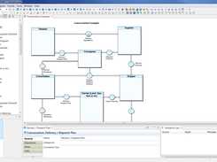 ER/Studio Business Architect: Identify key stakeholders