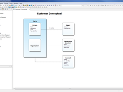 ER/Studio Business Architect: Create conceptual models