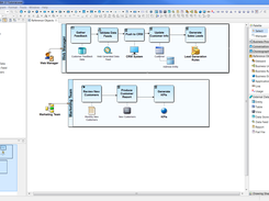 ER/Studio Business Architect: Include reference objects