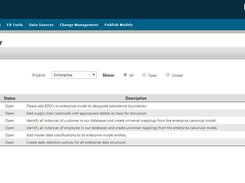 ER/Studio Enterprise Team Edition: Manage model changes and associate them with JIRA projects