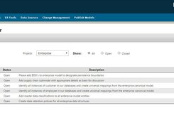 ER/Studio Enterprise Team Edition: Manage model changes and associate them with JIRA projects