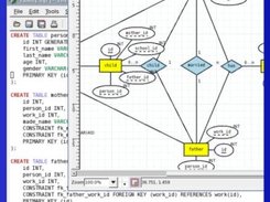 using er diagram to create sql