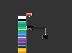 Set color of element