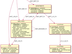 Example diagram.