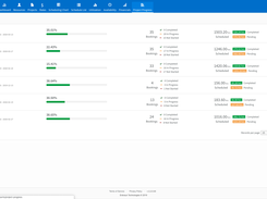 Project Progress Report