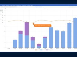 Track how capacity shifts over time with a clear, visual breakdown of scheduled work, availability, and pending requests. eResource Scheduler makes resource capacity planning more actionable by helping teams spot fluctuations early and adjust allocations before gaps or overloads impact delivery.