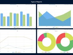Get a complete view of performance with built-in management reports across utilization, availability, financials, and more. eResource Scheduler brings everything together in one place, helping teams turn data into decisions with powerful resource planning software.
