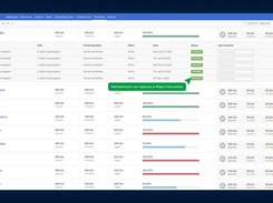Log time against projects and tasks, and compare it with scheduled hours in one view. eResource Scheduler timesheets make it easy to see what’s been worked on, track utilization, and approve or reject entries as needed.