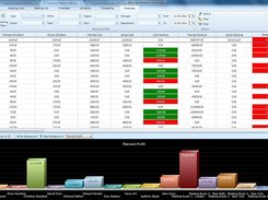 Financial Report