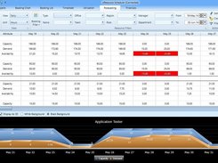 Forecasting Report