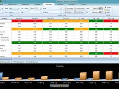 Gap Report