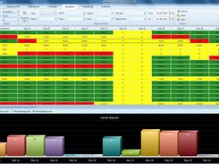 Utilization / Availability Report