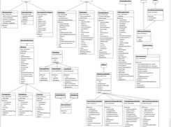 4. Autogenerated package diagram of the Graphics module