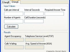 Erlang C calculator