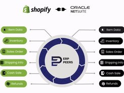 Data Flow