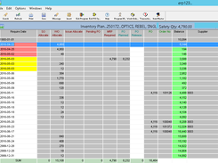 ERP123-InventoryPlan