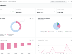 Configure your dashboard to view the graphs, numbers and progress you prefer to watch in one glance.