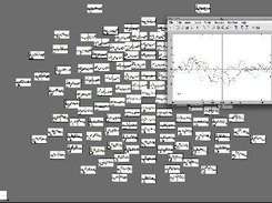 Waveform plot