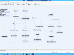 erwin Data Modeler-Home