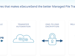 eSecureSend Screenshot 1