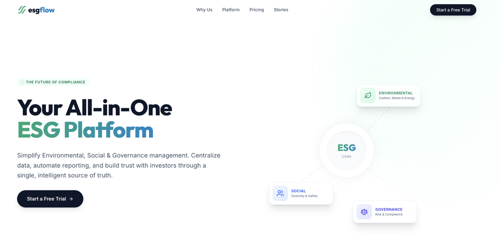 ESG Flow Screenshot 1