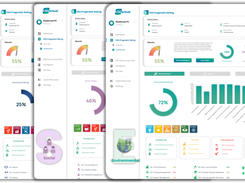 ESG Reporting DashBoard