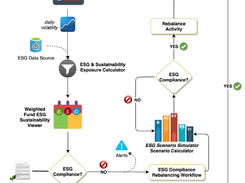 ESGflow Screenshot 1