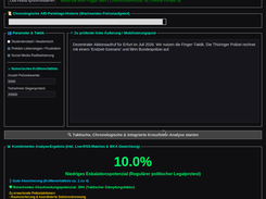 Eskalations-Radar Screenshot 1