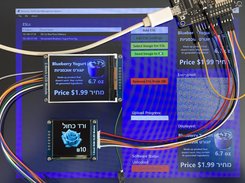 Electronic Shelf Label Management System V1 (utilizes Serpent encryption algorithm)