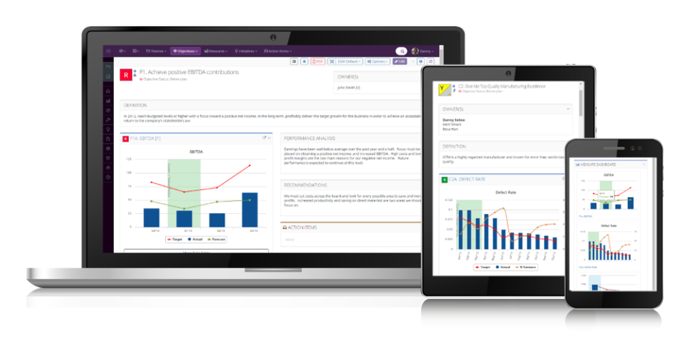 ESM+Perform-Dashboard