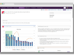 ESM+Perform-Objectives