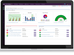 ESM+Strategy-DashboardMaster