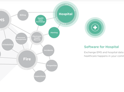 ESO Health Data Exchange (HDE) Screenshot 1