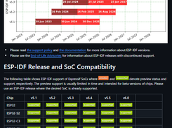 ESP-IDF Screenshot 1
