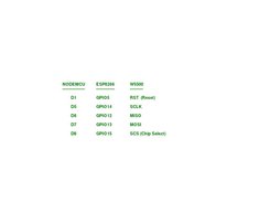 ESP8266<->W5500 interconnects