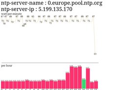 PowMeter